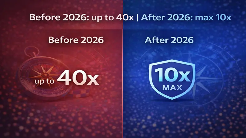 No Wagering vs Low Wagering Casino Comparison UK